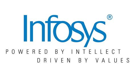 Infosys