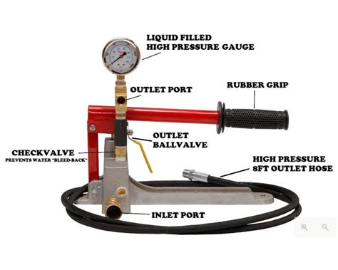 Hydrostatic Test Pump, Manual Style With Gauge