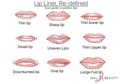 Lip Liner Tutorial, Lip Liner Tips, Lipstick Tutorial, Lip Makeup Tutorial, Makeup Tutorials ...