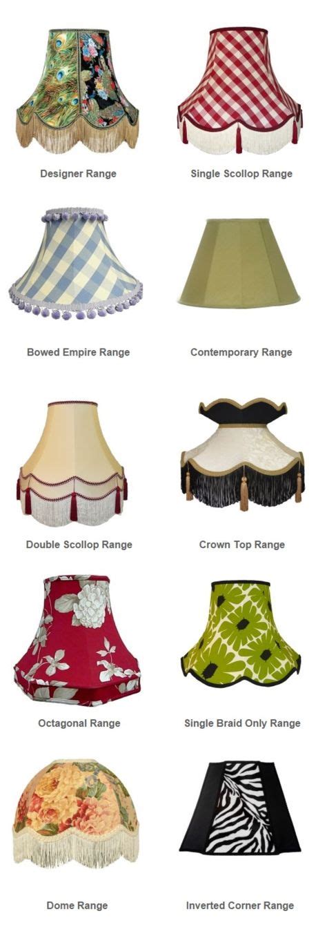 Design Your Own Custom Lampshades | Lamp shades, Lampshades, Candle shades