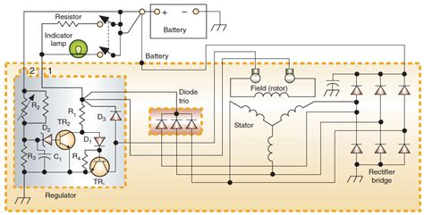 Ac Generator Circuit Diagram