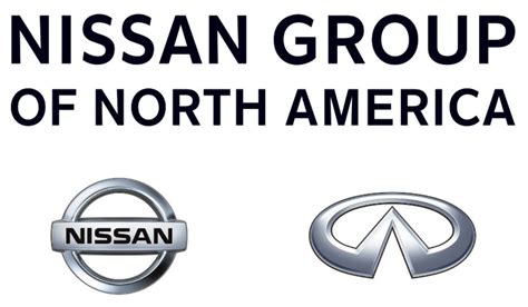 Nissan Technical Center North America