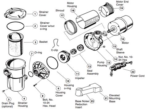 Hayward Ultra Pro Pump Parts | Pool Supplies Canada