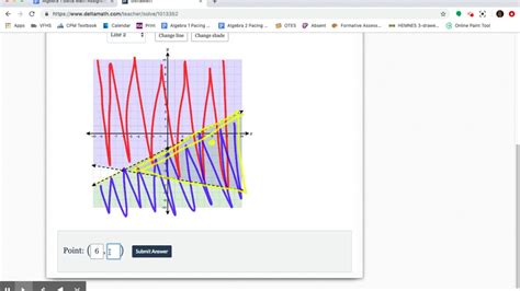 DELTA MATH: Algebra 1 Linear Inequalities Systems Graphically - YouTube