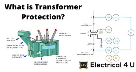 Transformer Protection and Transformer Fault | Electrical4U