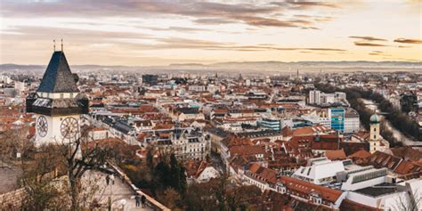 Overview - TU Graz