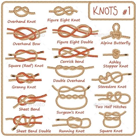 Set of Rope Knots, Hitches, Bows and Bends | Rope knots, Jewelry knots ...