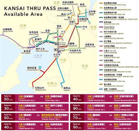 KANSAI THRU PASS บัตรนั่งรถไฟและรถบัสเที่ยวคันไซสุดคุ้ม