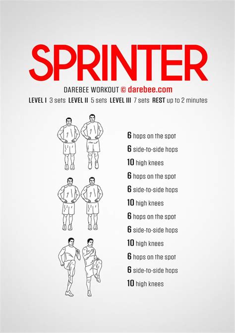 Sprinter Workout | Track workout, Track workout training, Sprinter workout