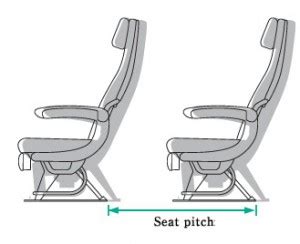 Airline Seat Pitch Guide | SKYTRAX