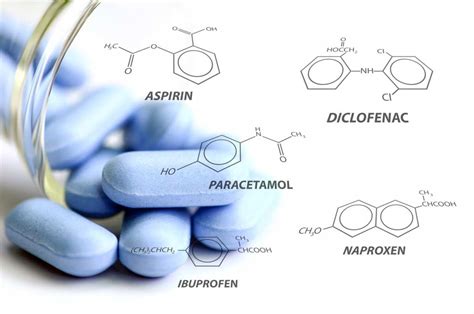 Anti-inflammatory Medications | Metamorphosis