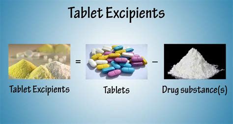 Excipients Used In the Manufacture of Tablets - Pharmapproach.com