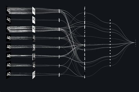 Сверточные нейронные сети с нуля. Используем NumPy для разработки… | by Bohdan Balov 🇺🇦 | Medium