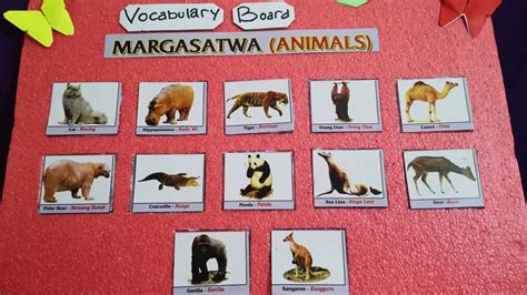 Alat Peraga Edukatif "Vocabulary Board" Untuk Meningkatkan Keterampilan ...