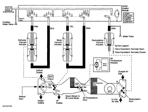 Hvac Systems new: Hvac System Line Diagram