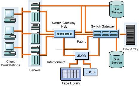 IT support: 2009-06-14