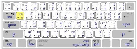 Download font limon khmer font for your computer – Artofit