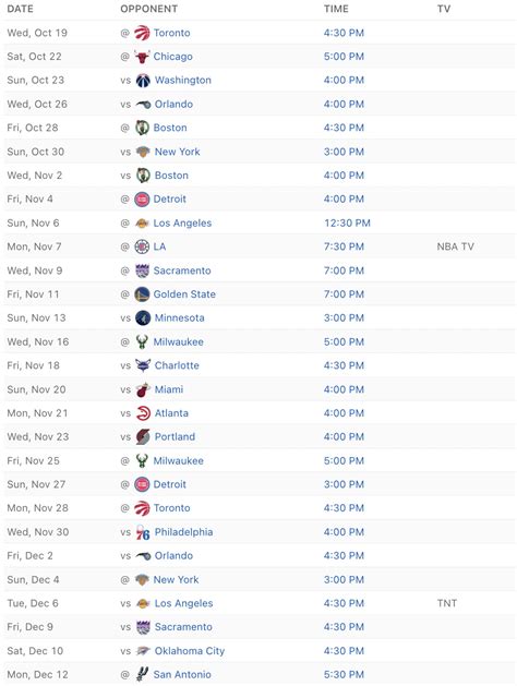 Cleveland Cavaliers Schedule for 2022-23 Season - Cavaliers Nation