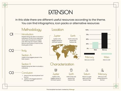 Research Paper Outline | Google Slides & PPT