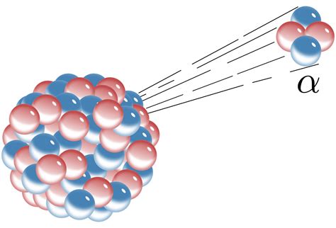 What is Helium-3 Fusion | Tech Business