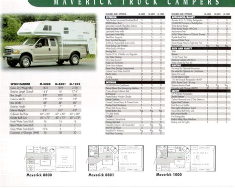 2001 Palomino Truck Campers Brochure | Download RV brochures ...