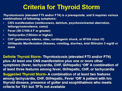 Thyroid Storm - Endotext - NCBI Bookshelf