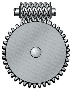 Worm Gears Explained