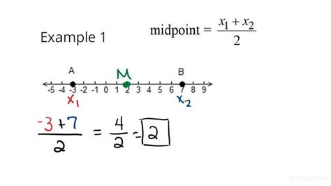 Midpoint Of A Line Segment