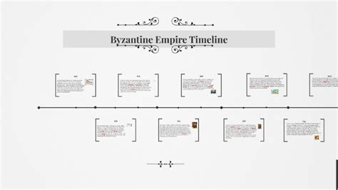 Byzantine Empire Timeline by nathan gallagher on Prezi