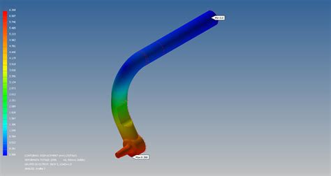 Solved: Displacement, Inventor vs. Nastran linear analysis vs. Nastran non linear analysis ...