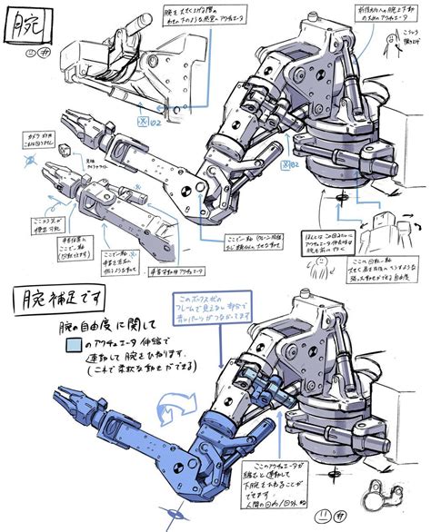 Robot mechanics, Robot design sketch, Robot design