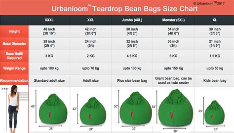 Bean Bag Sizing Guide Bean Bag Singapore Comoda Premium, 59% OFF