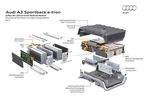 Audi A3 Sportback e-tron enters production late 2013 Paul Tan - Image ...