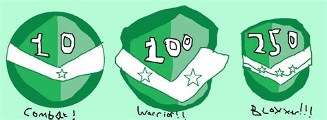 ROBLOX 2006 Badges by Superfantasticcm123 on DeviantArt