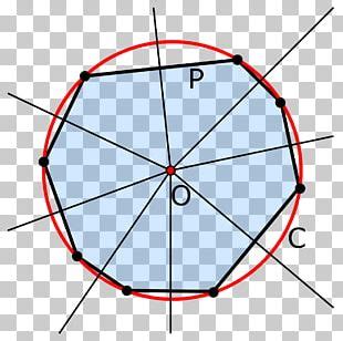 Circle Chiliagon Polygon Geometry Angle PNG, Clipart, Angle, Chiliagon ...