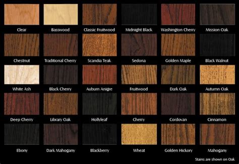 Wood Fence Stain Color Chart – Warehouse of Ideas