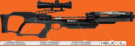 Ravin Crossbows – KarooOutdoor.Com