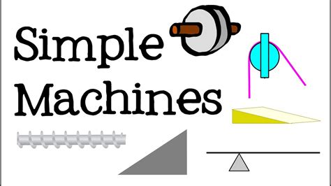 Simple Machines for Kids: Science and Engineering for Children - FreeSchool - YouTube