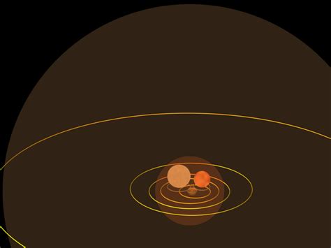 Betelgeuse - Alpha Orionis – Constellation Guide