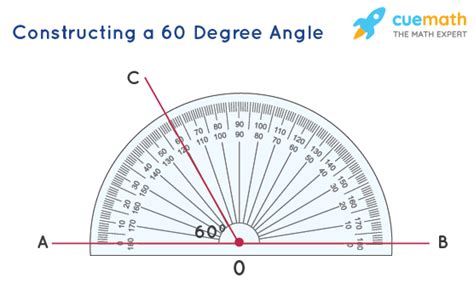 60 degree Angle - Meaning, Construction, Examples