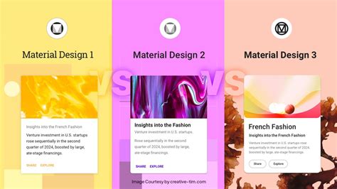 Material Design 1 vs Material Design 2 vs Material Design 3 - Comparison