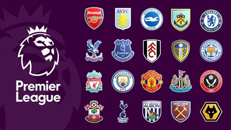 Premier League Lounge 2020-21 — FIFA Forums | Premier league, Premier ...