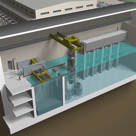 What Should I Do if a Small Modular Reactor Loses Off-Site Power ...