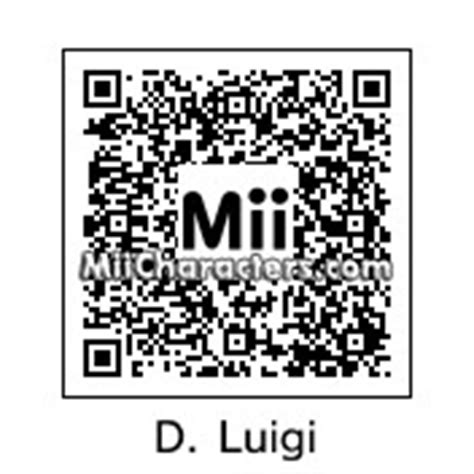 MiiCharacters.com - MiiCharacters.com - Famous Miis for the Wii U, Wii, 3DS, and Miitomo App ...