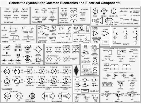 Schematic Symbols for common Electronics and Electrical Components ...