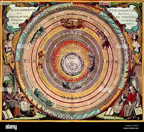 Ptolemaic System Stock Photos & Ptolemaic System Stock Images - Alamy