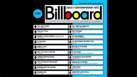 Billboard Top AC Hits - 1986 - YouTube