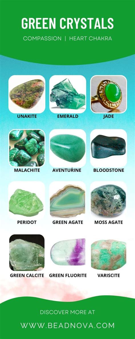 Green Crystals and Stones List: Names, Meaning, Healing, and Uses - Beadnova | Green crystals ...