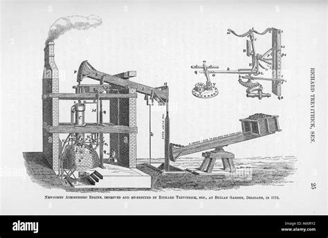 Steam Engine Newcomen