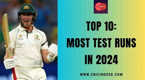 Top 10: Most Test Runs in 2024 - CricIndeed